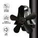 Yl-106 5-blade High Temperature Aluminum Heat Powered