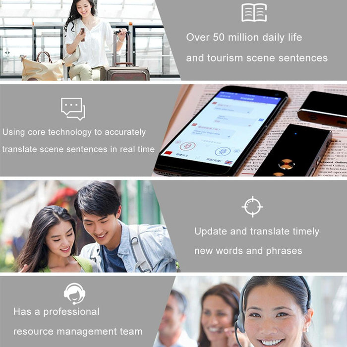Handheld Pocket Smart Voice Translator Real Time Speech Translation Translator With Dual Mic Support 33 Languages