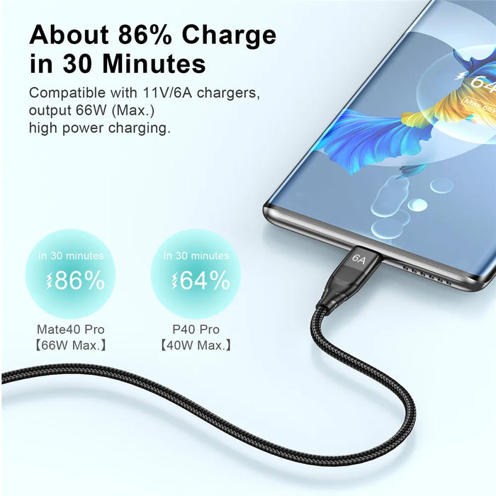 6A Fast Charge Usb C Cable For Xiaomi Iphone 15 Pro