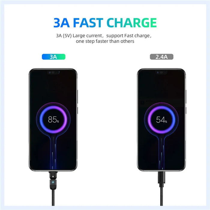 3A Usb C Fast Charge Cable