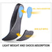 3d Design Ortic Insoles With Arch Support And Plush Comfort