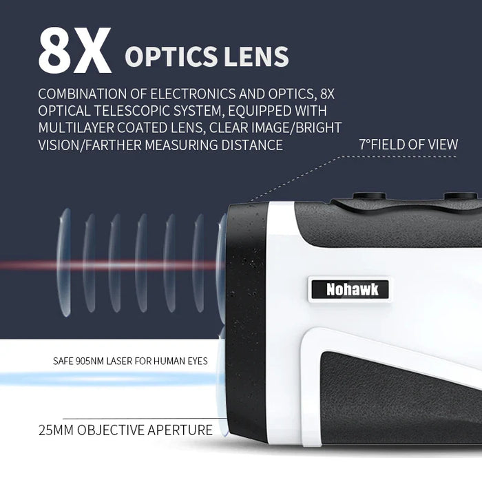 Oem Laser Rangefinder Scope