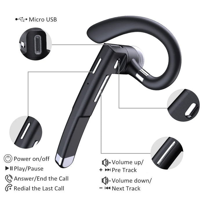 Wireless Bluetooth Earphones With Noise Reduction For Smart