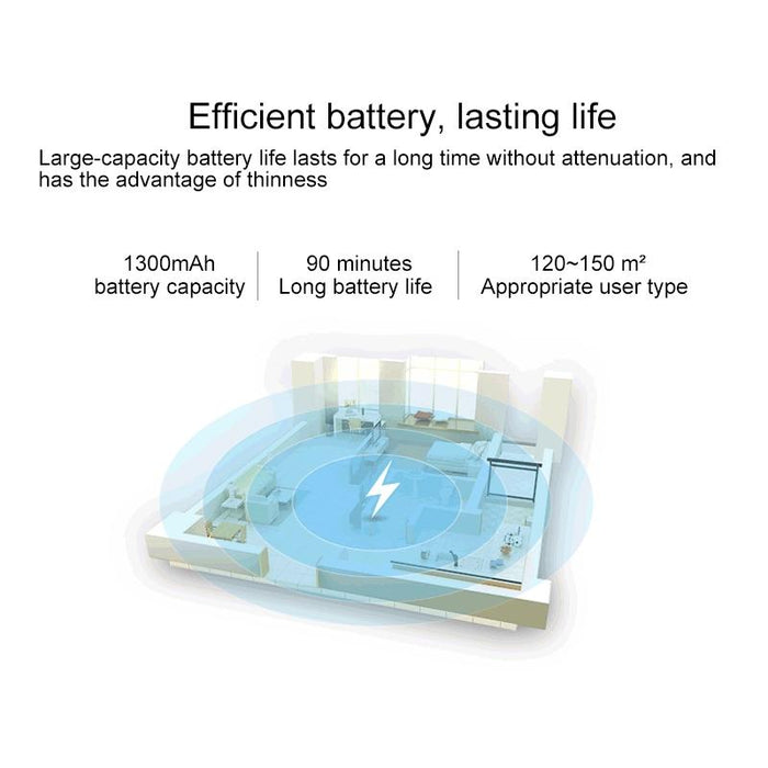 Fd-rsw e Smart Household Sweeping Machine Cleaner Robot