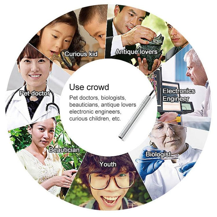 Supereyes B003 + Digital Electronic Vaginal Cervical Endoscope Private Inspection Instrument Self-Inspection Mirror