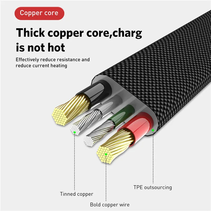 Usb C Cable For Huawei P30 Lite Pro And Samsung Galaxy S22/S21