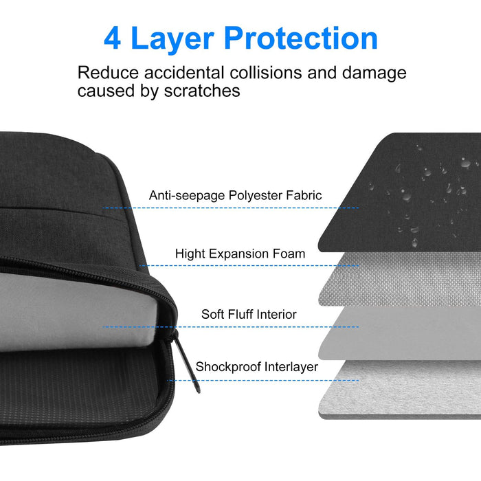 14-15 Inch Laptop Sleeve Briefcase for Macbook Samsung
