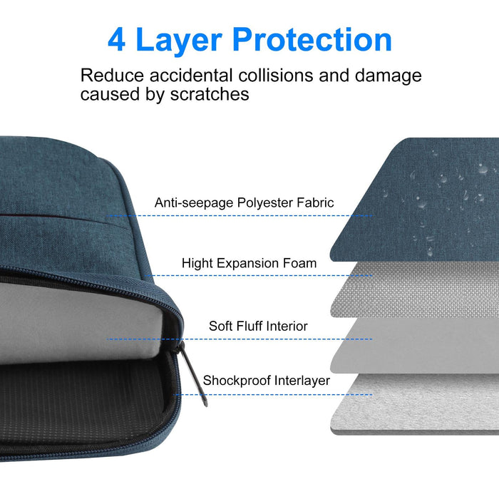 14-15 Inch Laptop Sleeve Briefcase for Macbook Samsung