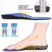 3d Design Ortic Insoles With Arch Support And Plush Comfort