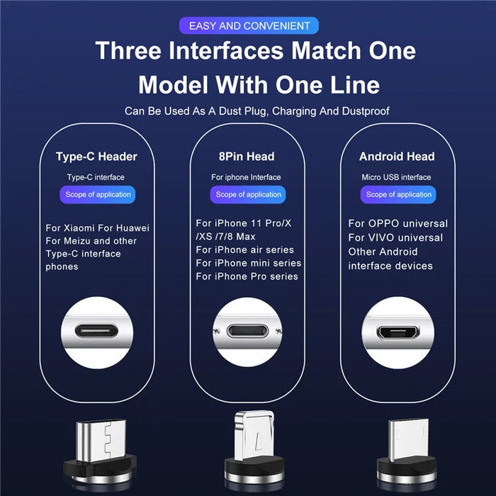 Fast Charging Magnetic Usb Type C Cable