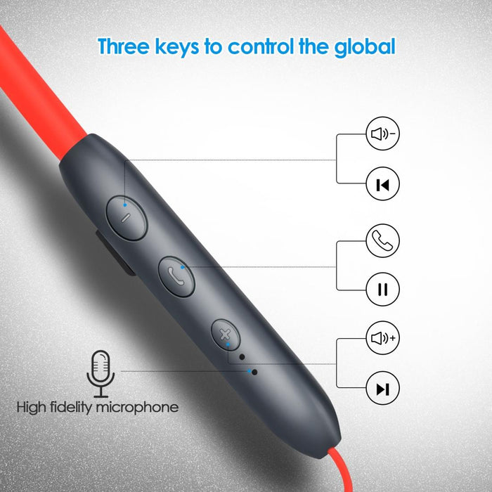 Bh-I37 Wire-Controlled Bluetooth 5.0 Earphone Built-In High-Fidelity Microphone