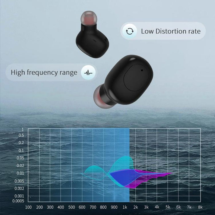 P1 Tws Binaural Stereo Wireless Sports Bluetooth 5.0 Earphone Black