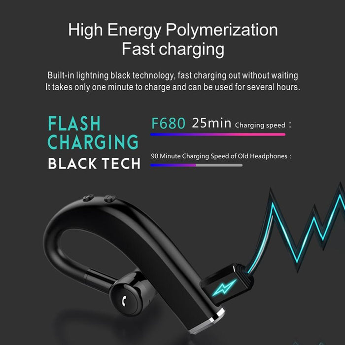 F680 Fast Charging Wireless Business Sports Bluetooth 5.0 Earphone