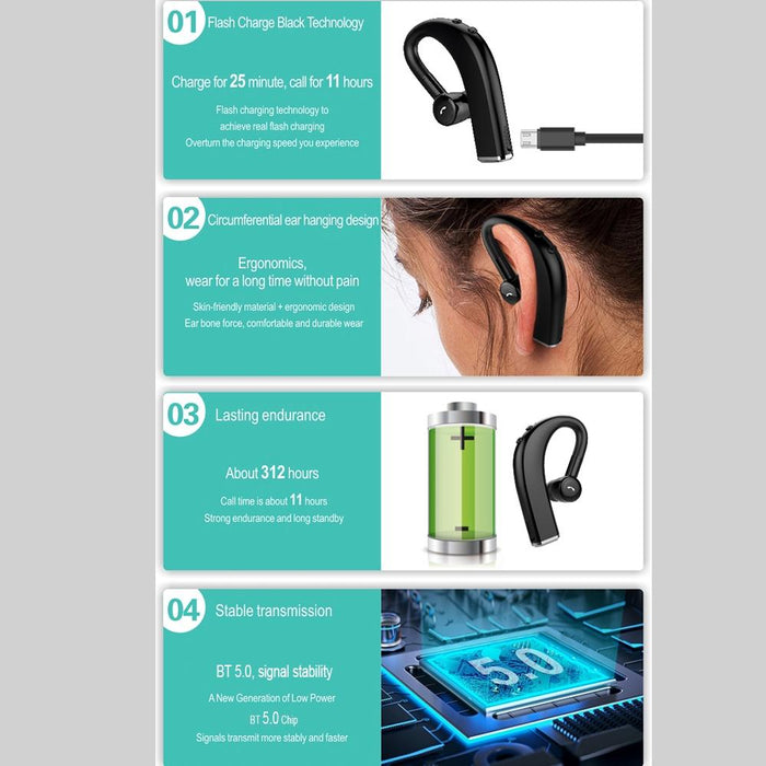 F680 Fast Charging Wireless Business Sports Bluetooth 5.0 Earphone