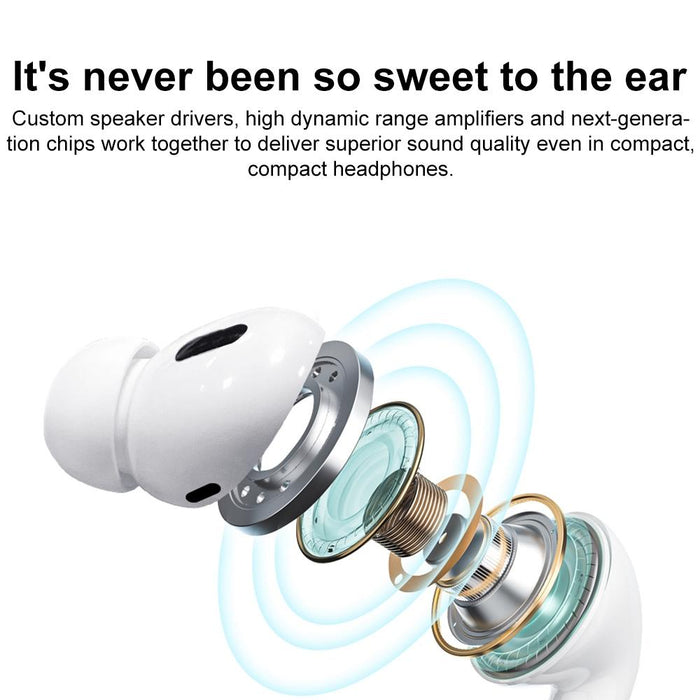 Anc Tws Noise Reduction Wireless Bluetooth 5.0 Earphone