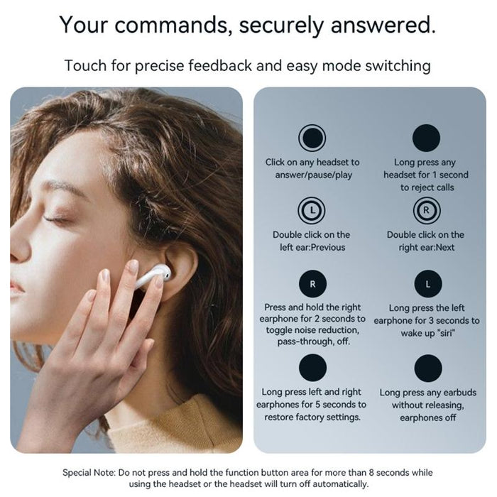 Tws24 Anc & Enc Dual Noise Reduction Smart Tws Wireless Bluetooth Earphone