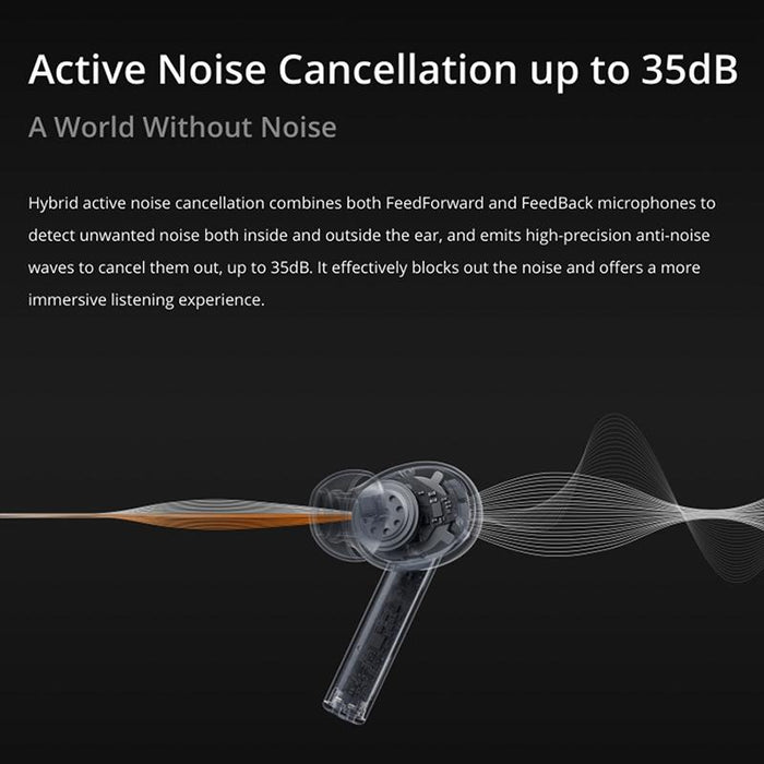 Air Pro Bluetooth 5.0 Ipx4 Waterproof Noise Cancelling Tws True Wireless Stereo Earphone White