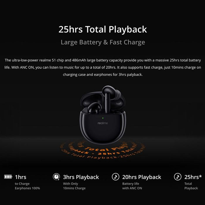 Air Pro Bluetooth 5.0 Ipx4 Waterproof Noise Cancelling Tws True Wireless Stereo Earphone White