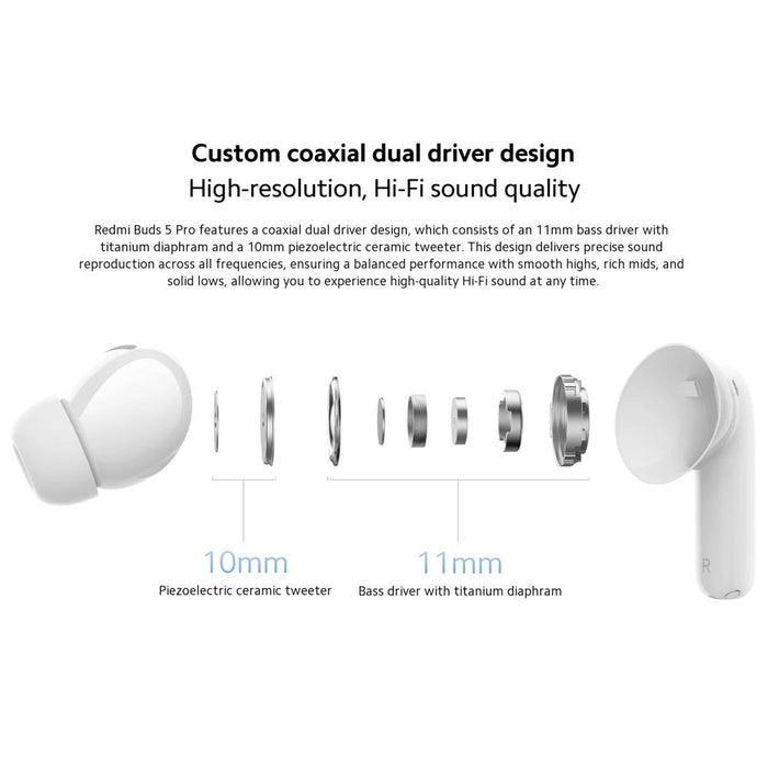 Redmi Buds 5 Pro Wireless Bluetooth Earphone