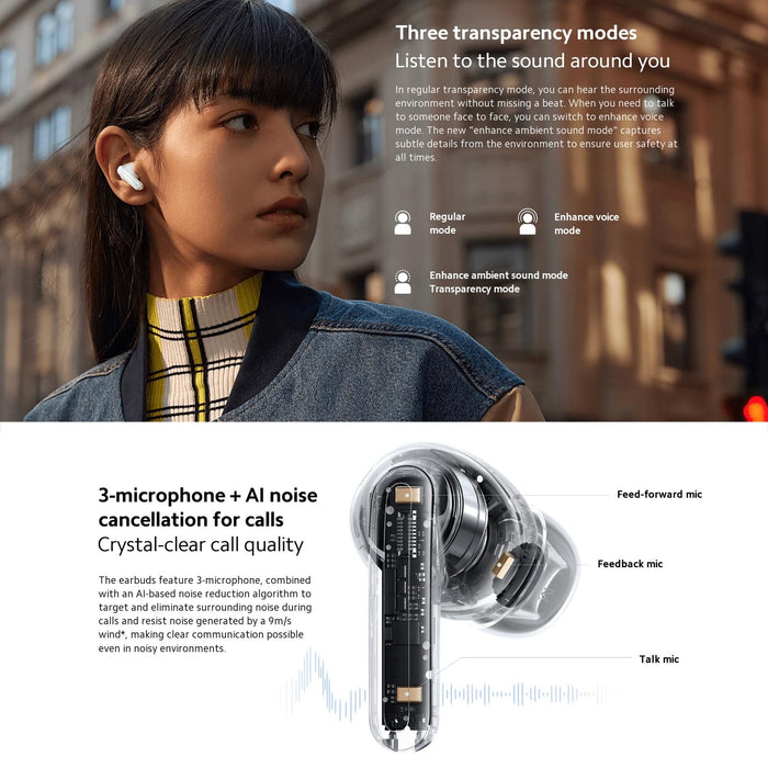 Redmi Buds 5 Pro Wireless Bluetooth Earphone