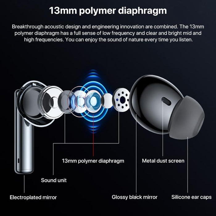 Tws23 Led Digital Display Tws Anc Noise Reduction Wireless Bluetooth 5.0 Earphone