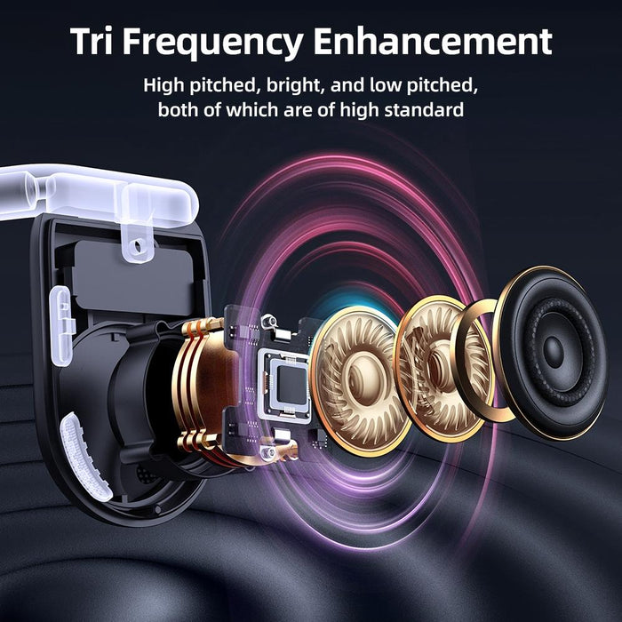 Jr-Oe2 Waterproof True Wireless Noise Reduction Bluetooth Hifi Earphone