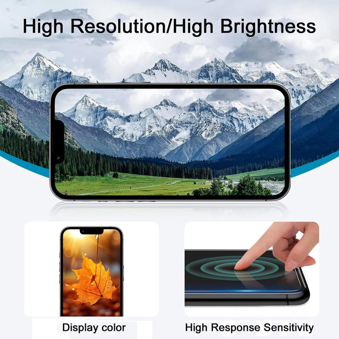 For Iphone 16 Hd & Incell Screen