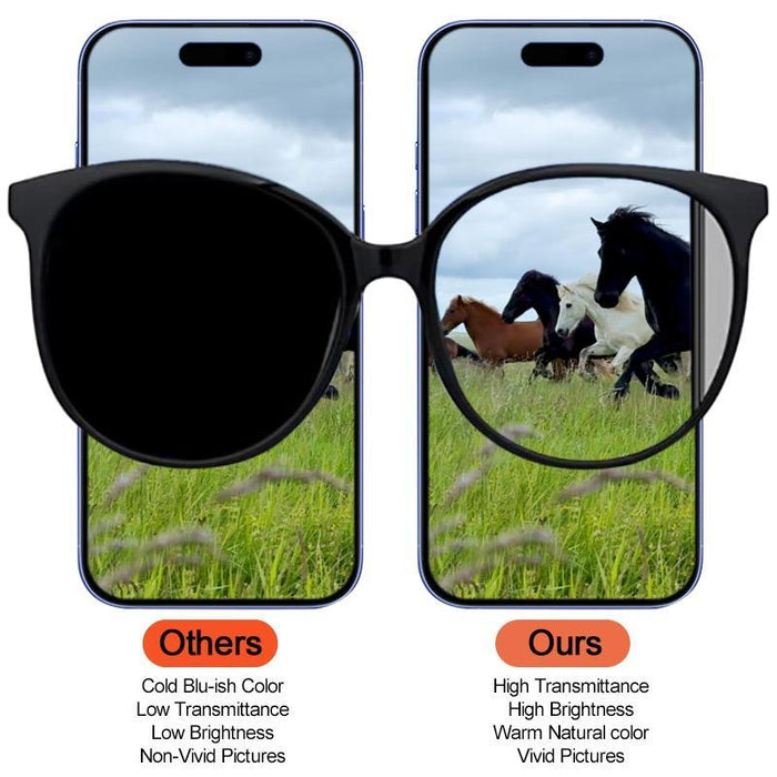 For Iphone 16 Dd Soft Oled Screen, Remove Ic Need Professional Repair