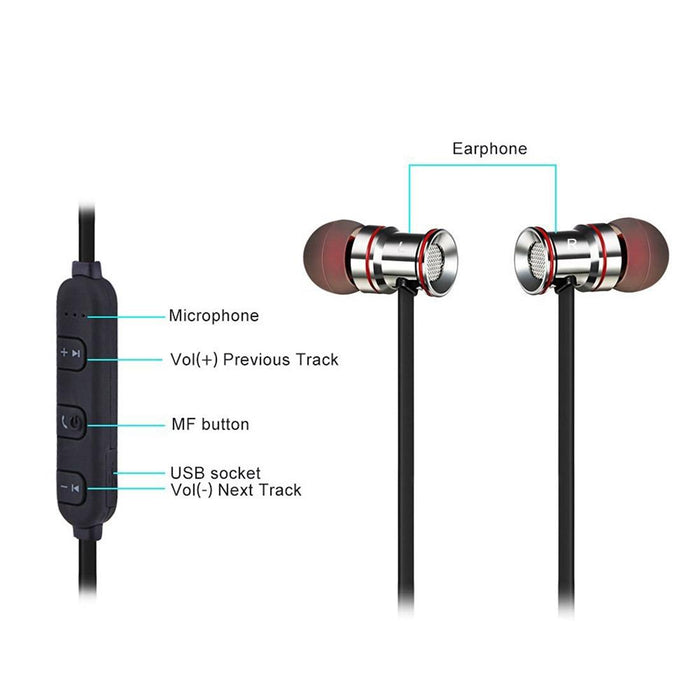 Bth-828 Magnetic In-Ear Sport Wireless Bluetooth V4.1 Stereo Waterproof Earbuds Earphone With Mic