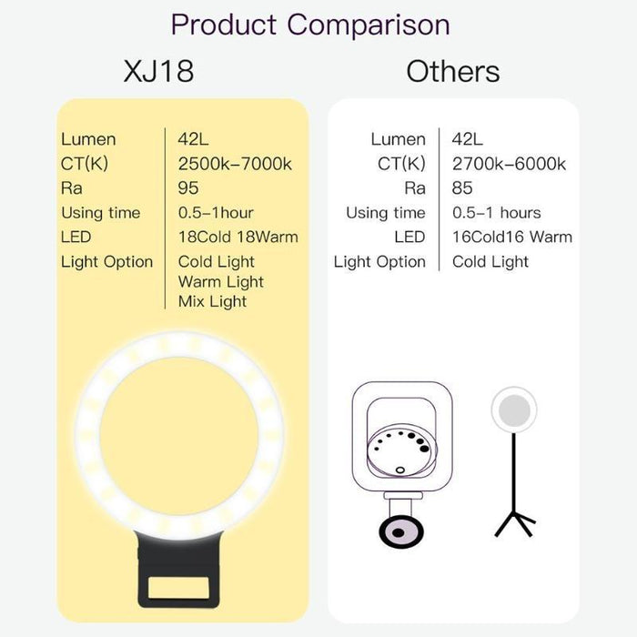 Xj18 Led Light Live Self-Timer Flash Fill Light