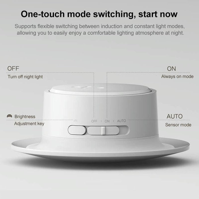 Xiaomi Mijia Night Light 3 Smart Induction Bedside Lamp