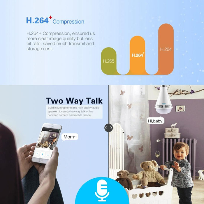 2Mp Hd 1080P 360 Degree Panoramic Bluetooth Speaker Bulb Ip Camera E27 Wifi Motion Detection White