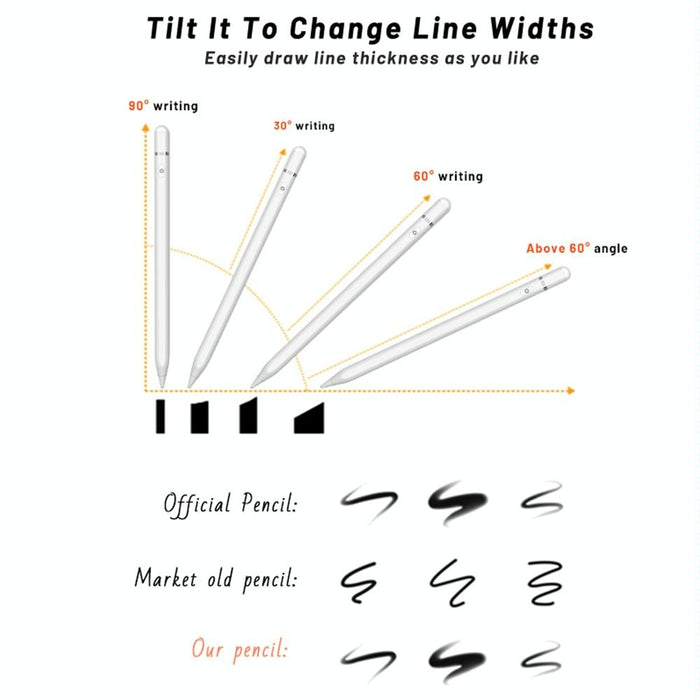 For Ipad After 2018 Version Active Capacitive Stylus Pen With Palm Rejection