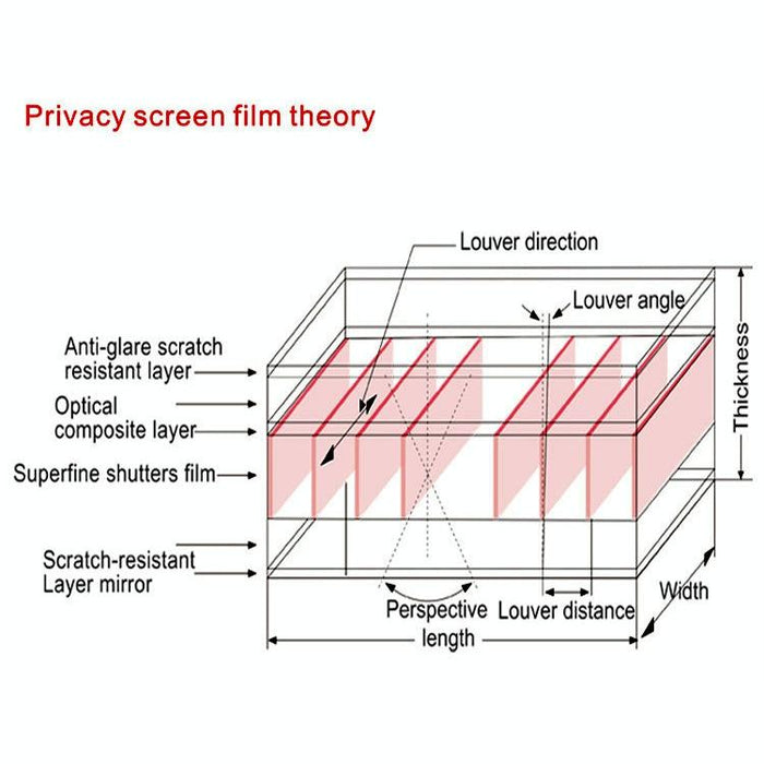 For Macbook Air 13.3 Inch A1466 / A1369 Magnetic Privacy Anti-Glare Pet Screen Film