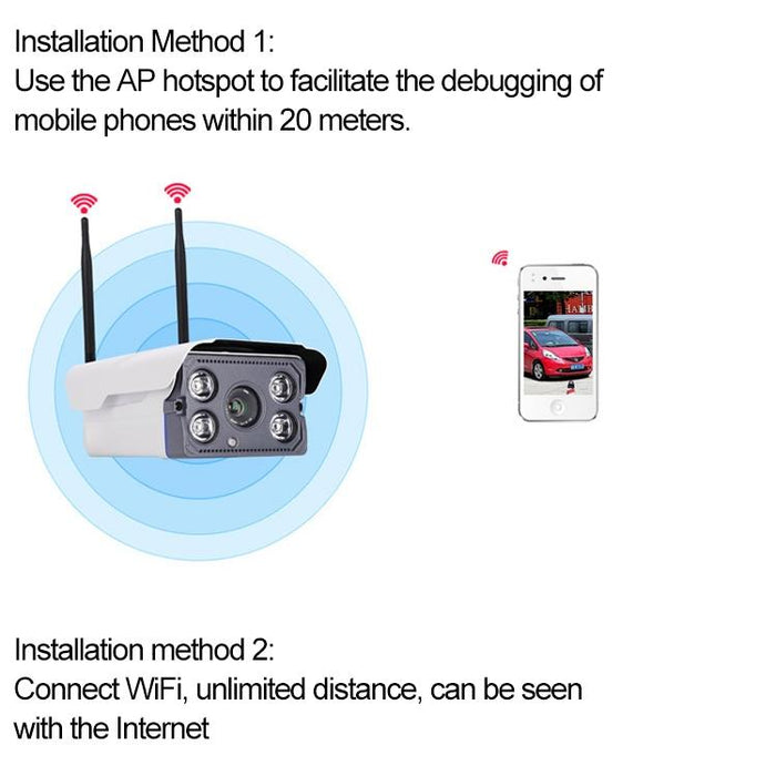 J-02100 1.0Mp Dual Antenna Smart Wireless Wifi Ip Camera Support Infrared Night Vision & Tf Card 64Gb Max