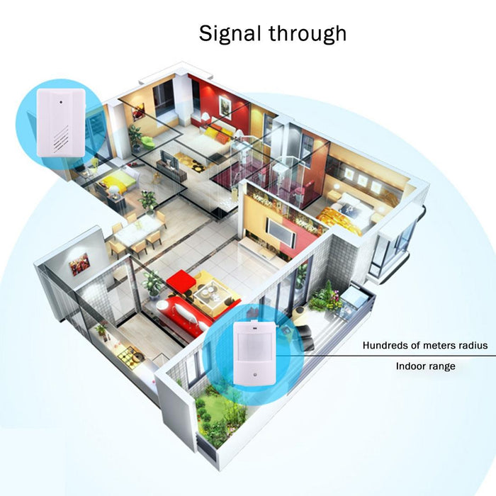 Good Safe Wireless Electro Guard Watch Remote Detective System Kit For Home Office 1 X Receiver & 1 X Detector