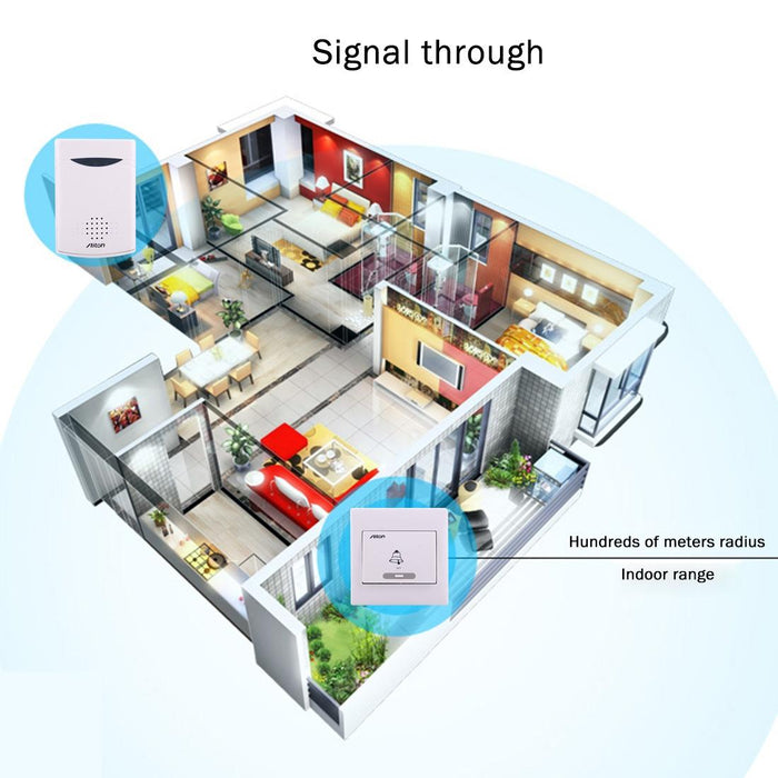 Wireless Digital Music Doorbell - Receiver Distance 150M