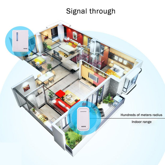 Wireless Smart Music Home Doorbell With Dual Receiver - Remote Control Distance 120M Open Air