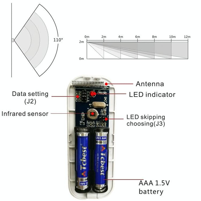 Pa-92R Intelligent Wireless Pir Detector