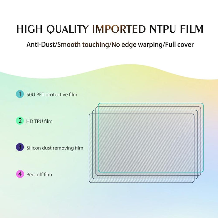 50 Pcs 12 x 18cm Phone Hd Tpu Soft Hydrogel Film