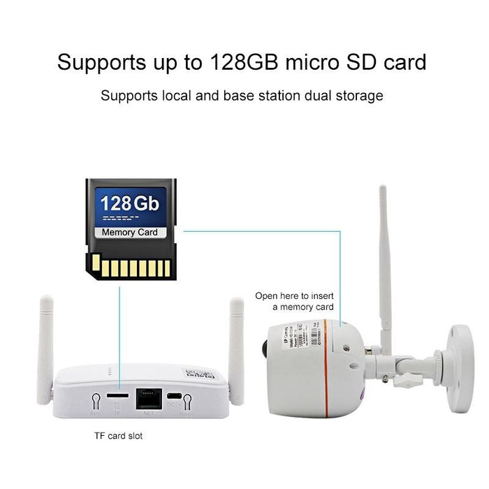 Indoor 4Ch Hd 1080P Security Wireless Ip Ir Camera Wifi Kit Support Night Vision / Pir Detection / Two-Way Audio & Micro Sd Card 128Gb Max- Ir Distance 9M White