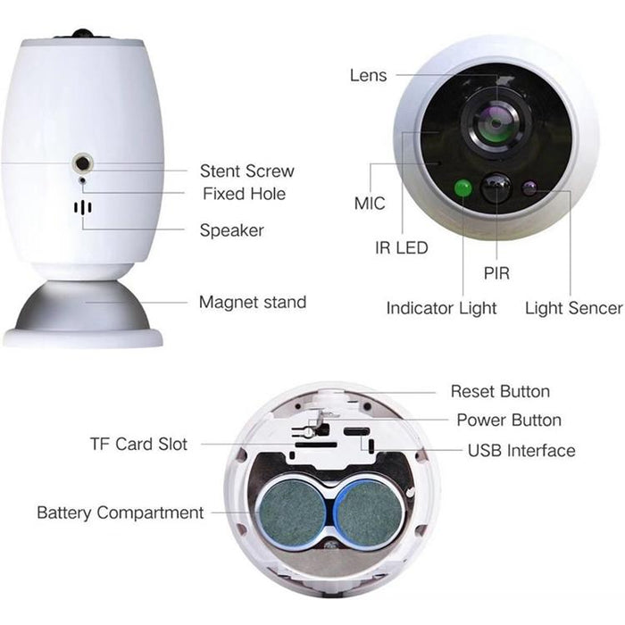 Cannon 1.3Mp 960P 1 / 3 Inch Hd Wifi Ip Camera With Tripod Holder Support Motion Detection / Night Vision White