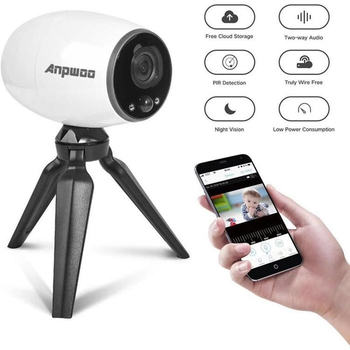 Cannon 1.3Mp 960P 1 / 3 Inch Hd Wifi Ip Camera With Tripod Holder Support Motion Detection / Night Vision White