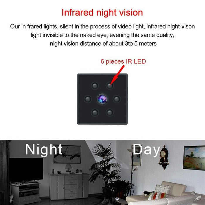 1080P Hd Wireless Camera Sports Outdoor Home Computer Camera Support Infrared Night Vision / Motion Detection / Tf Card