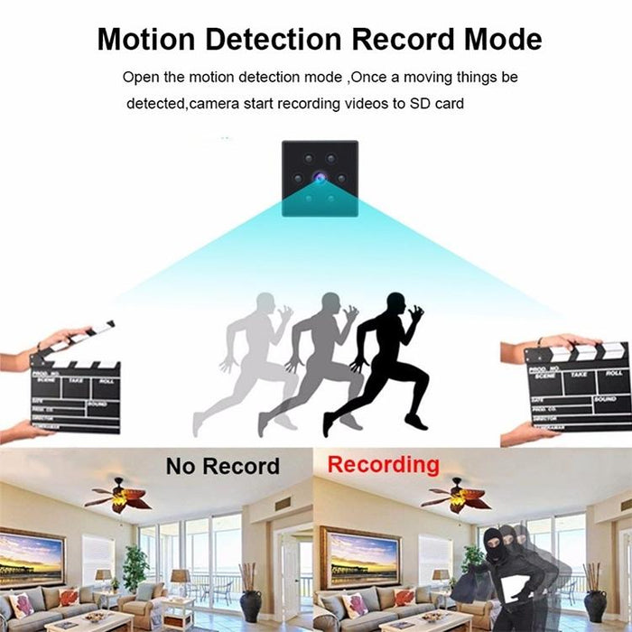 1080P Hd Wireless Camera Sports Outdoor Home Computer Camera Support Infrared Night Vision / Motion Detection / Tf Card