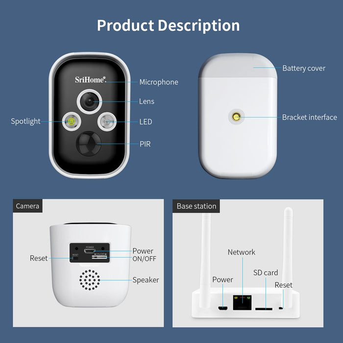 3.0 Million Pixels Fhd Low Power Consumption Wireless Home Security Camera System