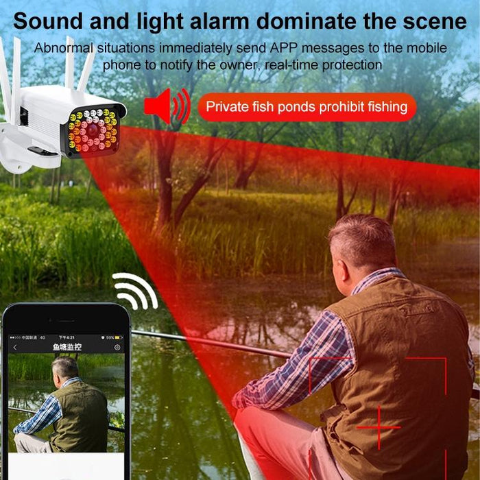 Outdoor Hd Surveillance Ip Camera Support Voice Intercom & Night Vision & Human Figure Detection & Tf Card Wifi Hd Fixed Version