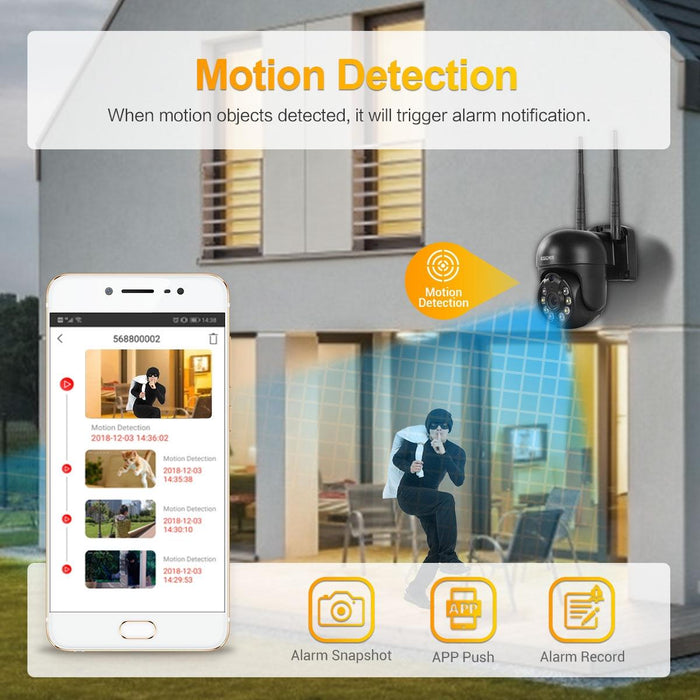 3.0 Million Pixels Wireless Dome Ip Camera Support Motion Detection & Two-Way Audio & Full-Colour Night Vision & Tf Card