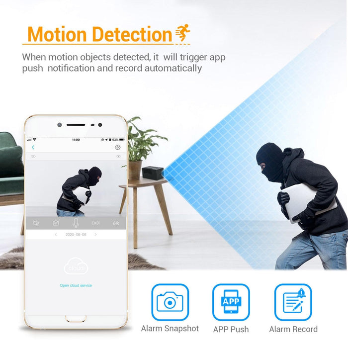 G17 2.0 Million Pixels Hd 1080P Smart Wifi Ip Camera Support Night Vision & Two Way Audio & Motion Detection & Tf Card