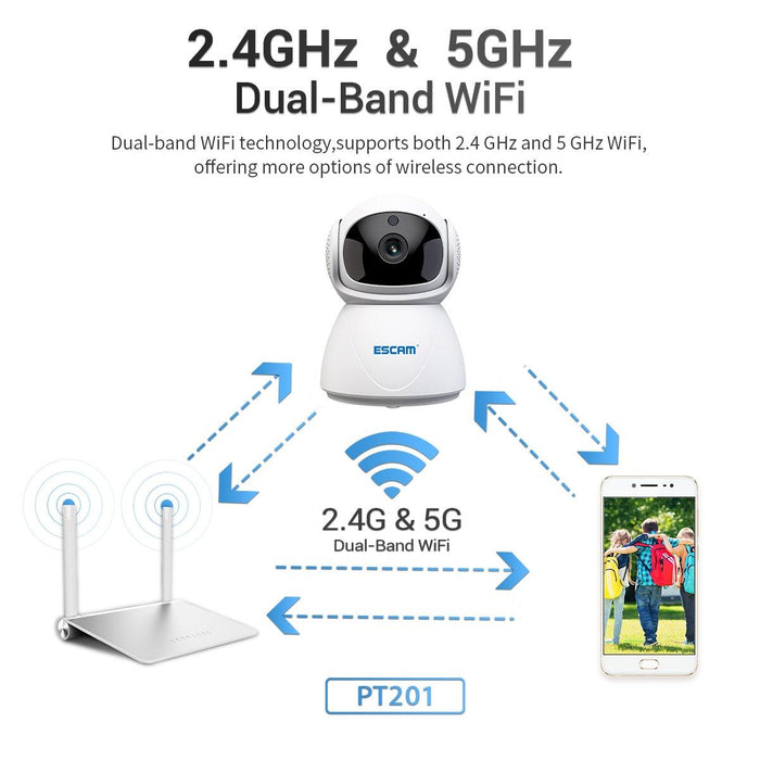 Hd 1080P Dual-Band Wifi Ip Camera Support Night Vision / Motion Detection / Auto Tracking / Tf Card / Two-Way Audio